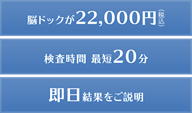 脳ドックが22,000円（税込）検査時間最短20分 即日結果をご説明