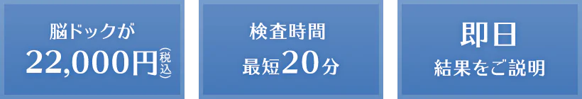 脳ドックが22,000円（税込）検査時間最短20分 即日結果をご説明