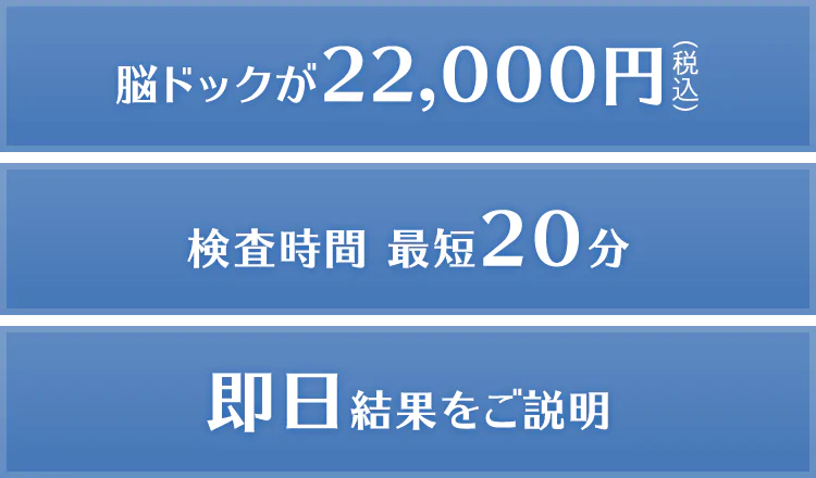 脳ドックが22,000円（税込）検査時間最短20分 即日結果をご説明